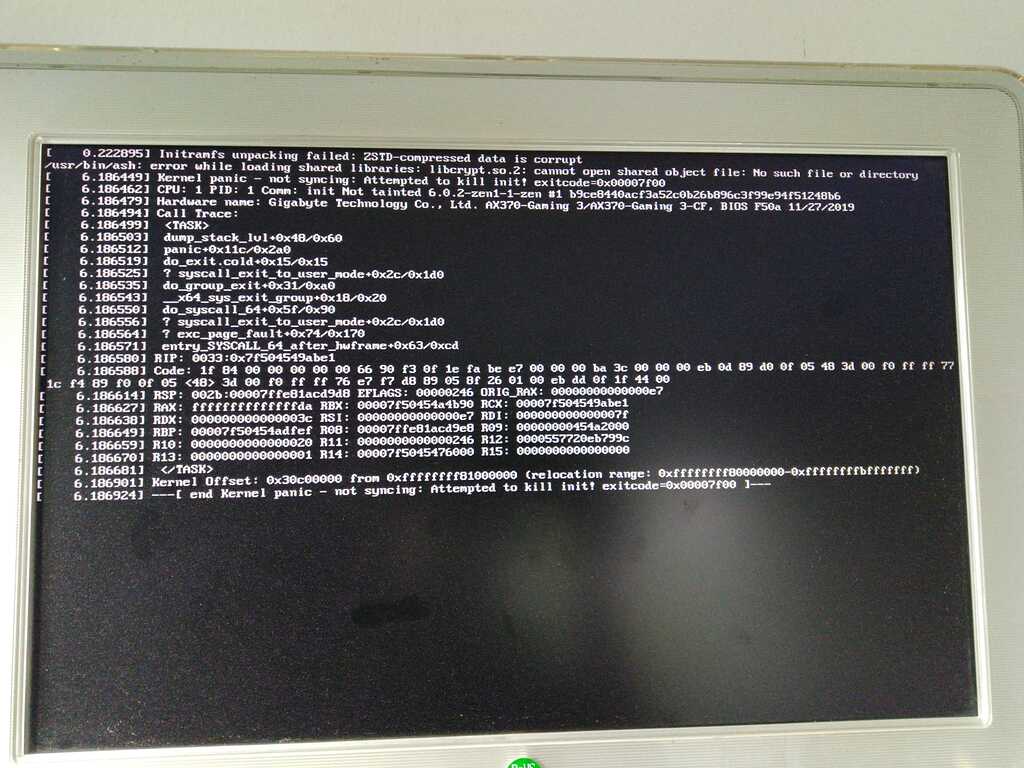 SANS 401 テキスト How to Fix 401 Error 