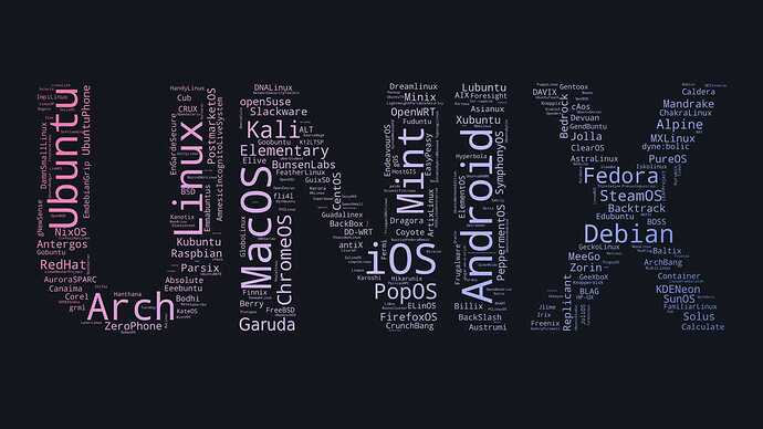 UNIX