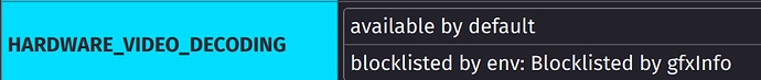 blocklist