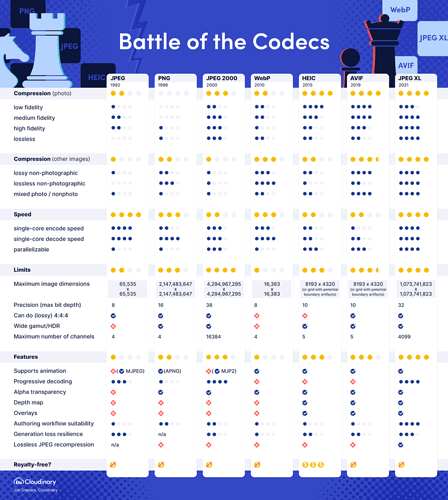 comparison2