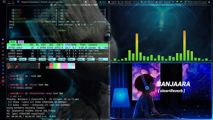 2024-01-13T22:04:23,880721448+05:30