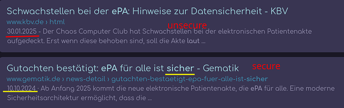 grafik