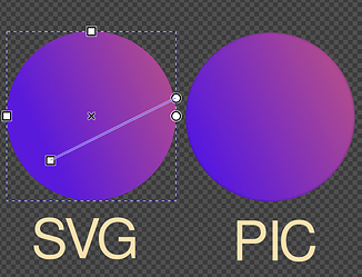 grafik