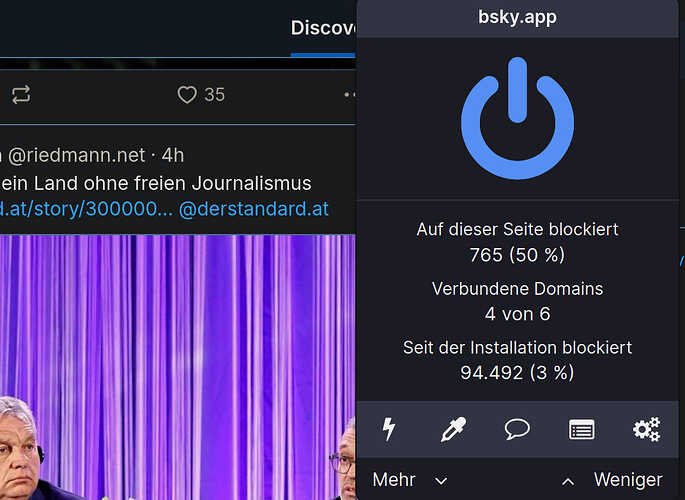grafik