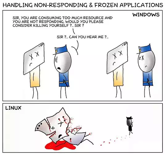 taskkill_win_linux