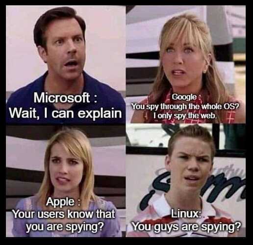 spying_OS