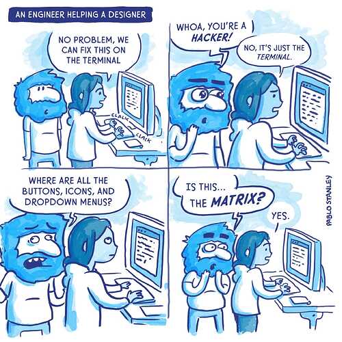 grafik