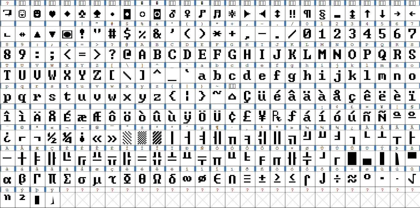 Extended ASCII 256