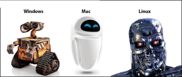 Windows_Vs_Mac_Vs_Linux_11